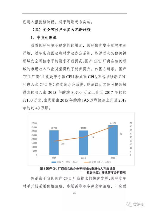 賽迪研究院發(fā)布《2018中國(guó)信息技術(shù)產(chǎn)品安全可控年度發(fā)展報(bào)告》 聚焦計(jì)算機(jī)領(lǐng)域自主可控新進(jìn)展