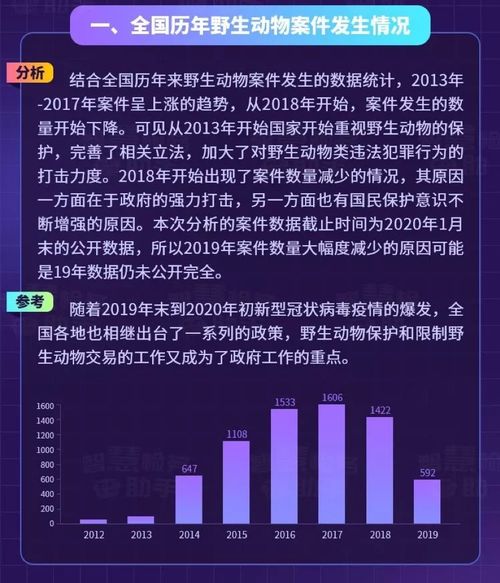 嘉誠信息技術股份 領航數字化未來，驅動行業變革